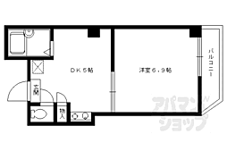 ＳＯＮＩＸ 1階