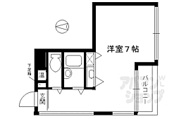 阪急京都本線 大宮駅 徒歩1分