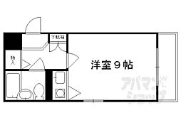 阪急京都本線 大宮駅 徒歩4分