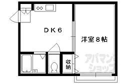 京都地下鉄東西線 東山駅 徒歩6分