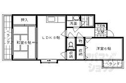 阪急京都本線 京都河原町駅 徒歩8分