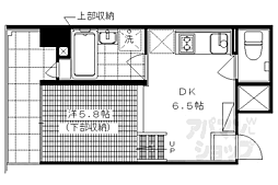 是空HORIKAWA 6階