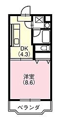 プロスペラーレ望月