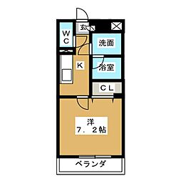 ＭＸ−II