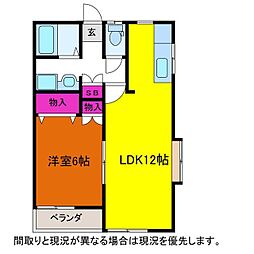 ライフ親松 2階/201