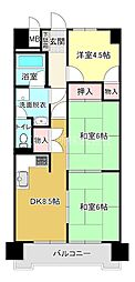 グローバル下関