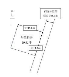 綾羅木南町