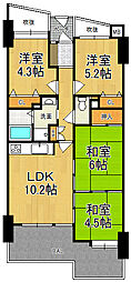 古市駅 1,500万円