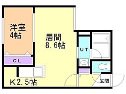 シティプレミア栄通 3階/-