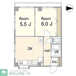 JR南武線 南多摩駅 徒歩4分の賃貸マンション 3階2DKの間取り