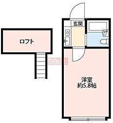 🉐敷金礼金0円！🉐プラザ・ドゥ・エボリ