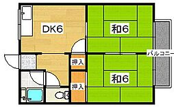 エコート長沢 2DKの間取図画像
