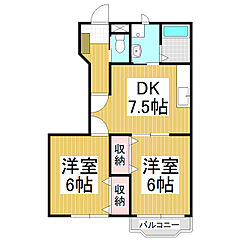 物件の間取り