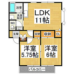 物件の間取り