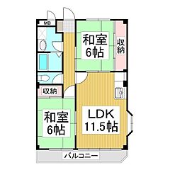 物件の間取り