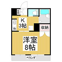 ラ・パーク居町  ｜ 長野県長野市居町（賃貸アパート1K・1階・26.00㎡） その2