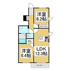 物件の間取り