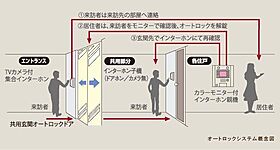 ボヌール持田 202 ｜ 宮崎県児湯郡高鍋町大字持田1511（賃貸マンション1LDK・2階・40.00㎡） その20