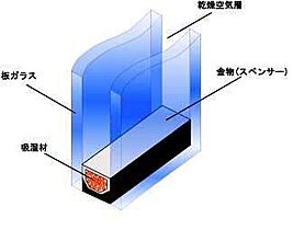 シャルム S 102 ｜ 宮崎県日向市財光寺3426番地1（賃貸マンション1LDK・1階・41.00㎡） その4