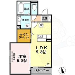 エポラール東別院