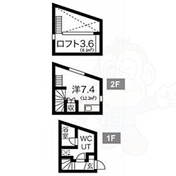 🉐敷金礼金0円！🉐オークフォレスト