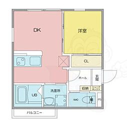 ベネフィス観音町