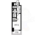 エスリード上前津ツヴァイテ11階6.4万円