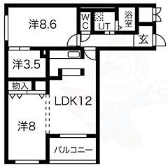 物件の間取り