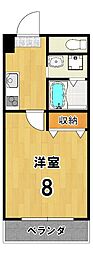 ZEN烏丸五条
