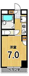 おおきに百万遍サニーアパートメント 5階/512