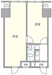 山手線 渋谷駅 徒歩5分