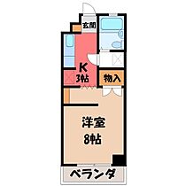 栃木県小山市駅東通り1丁目（賃貸マンション1K・3階・24.00㎡） その1