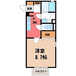 東武日光線 新大平下駅 徒歩12分