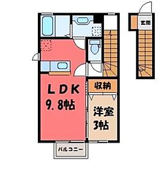 東武宇都宮線 野州平川駅 徒歩7分