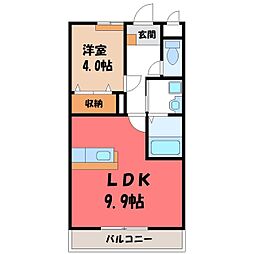 JR東北本線 小山駅 徒歩19分