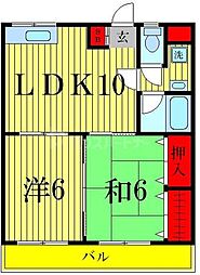 ＰＨＳ 2階2LDKの間取り