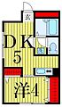 ワコーレ千住B棟1階9.6万円