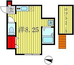 ハッピークローバー ワンルームの間取図画像