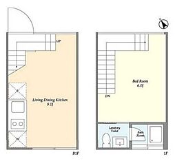 神宮前マンション 1階1LDKの間取り