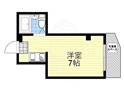 京阪交野線 宮之阪駅 徒歩27分