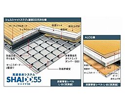 アンビシャス 302 ｜ 群馬県太田市新井町537-5、537-6（賃貸マンション1LDK・3階・46.11㎡） その5