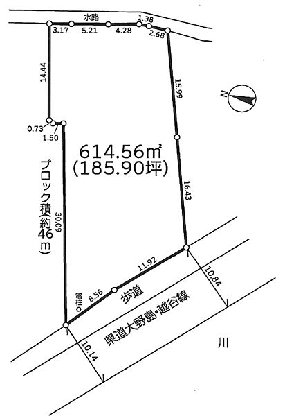 その他を拡大表示