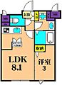 AGRATIO品川大井3階13.6万円