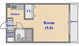 西武新宿線 武蔵関駅 徒歩6分