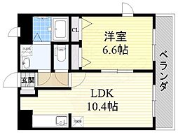 ヴィラ・フロレスタ