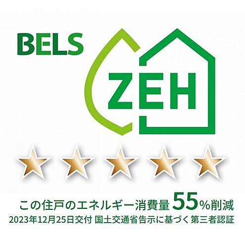 省エネ性能ラベル