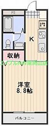 ディアスUIII