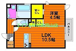 リレーション