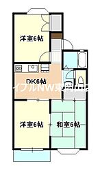 グリーンハイツ中井 3DKの間取図画像