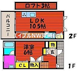 キャナルテラス